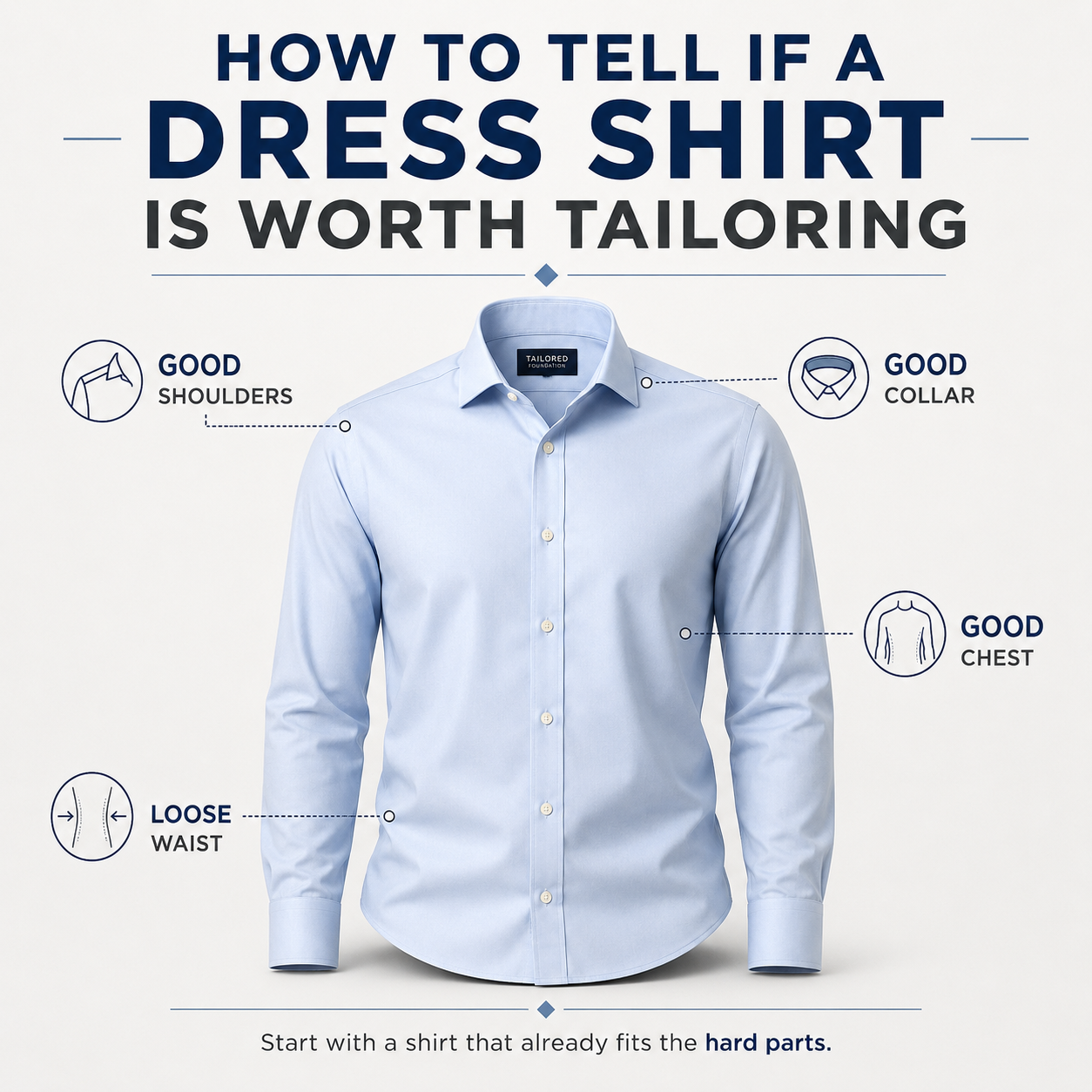 How to Tell if a Dress Shirt Is Worth Tailoring