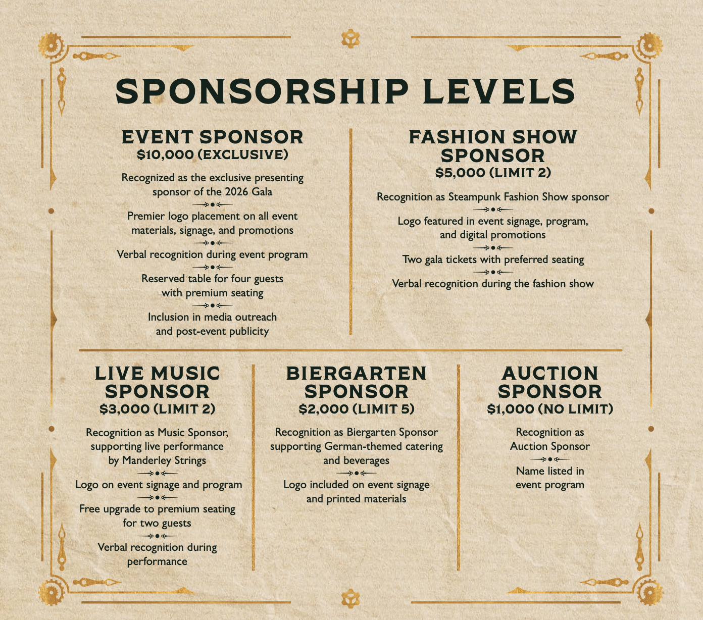 sponsorship levels
