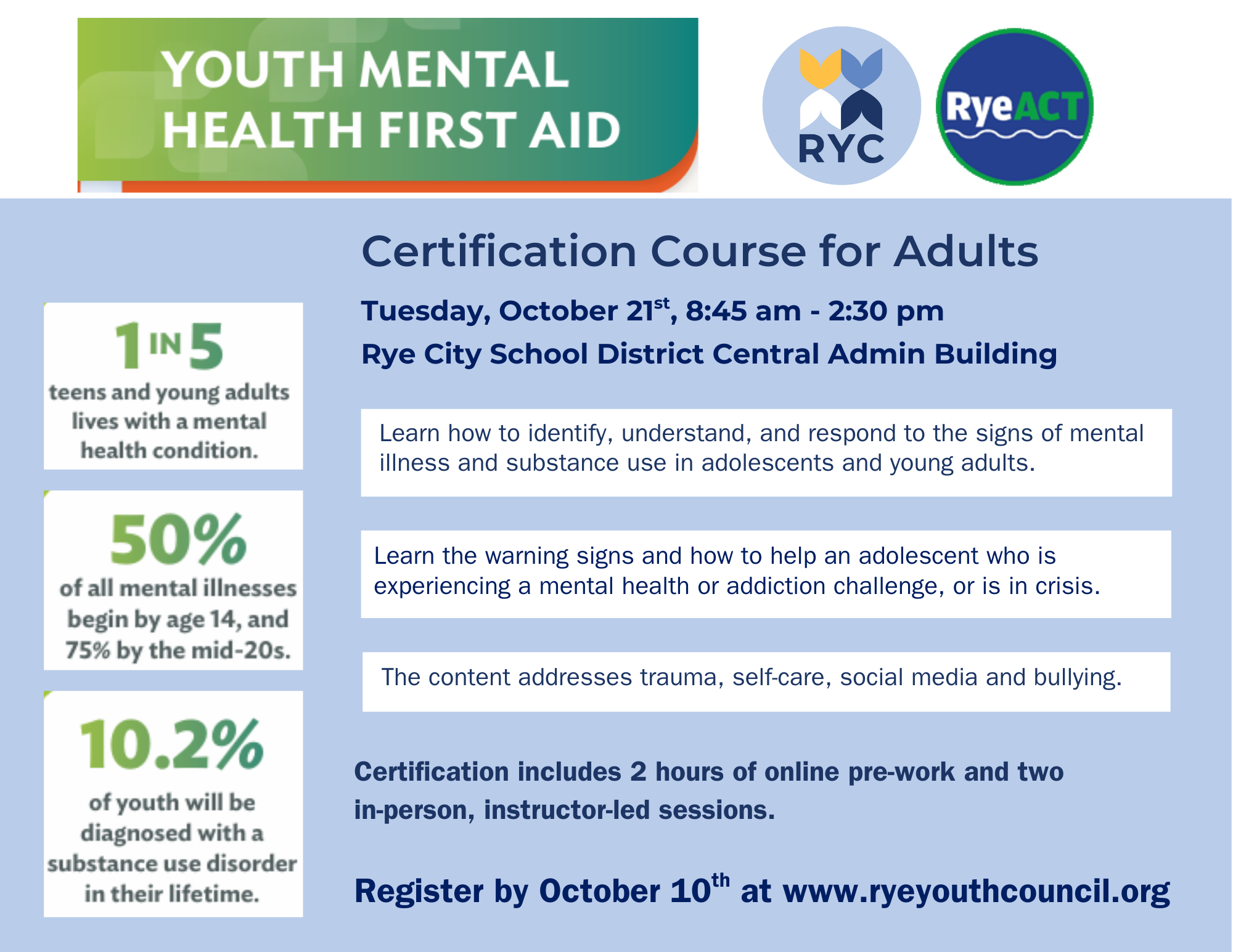 Youth Mental Health First Aid Certification for Adults