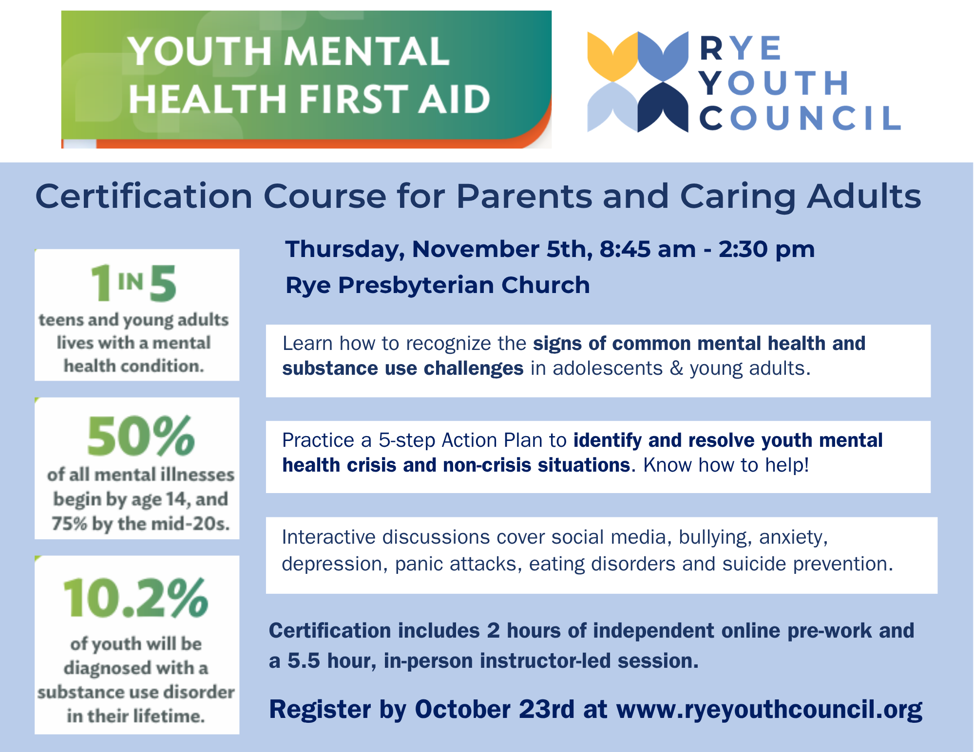 Youth Mental Health First Aid Certification for Adults
