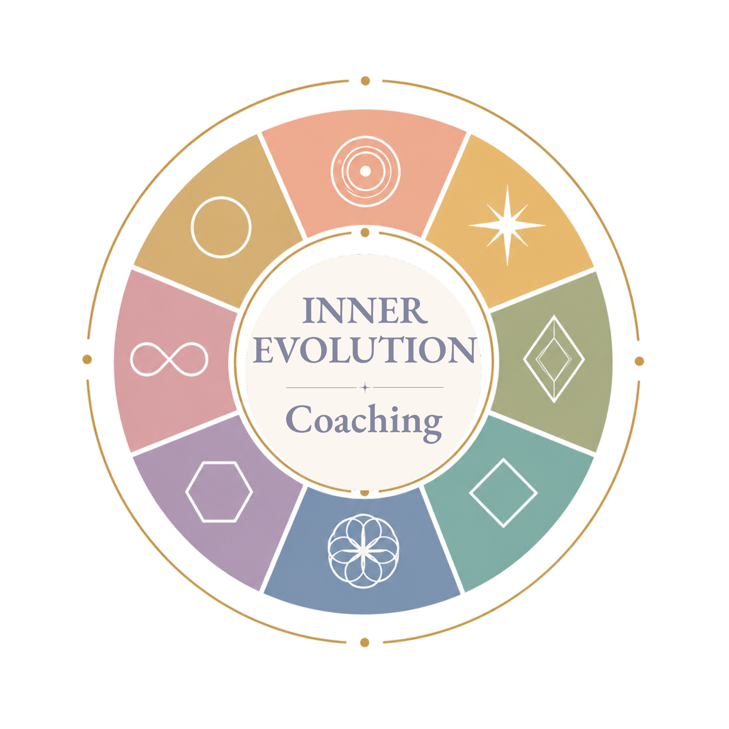 Inner Evolution Coaching
