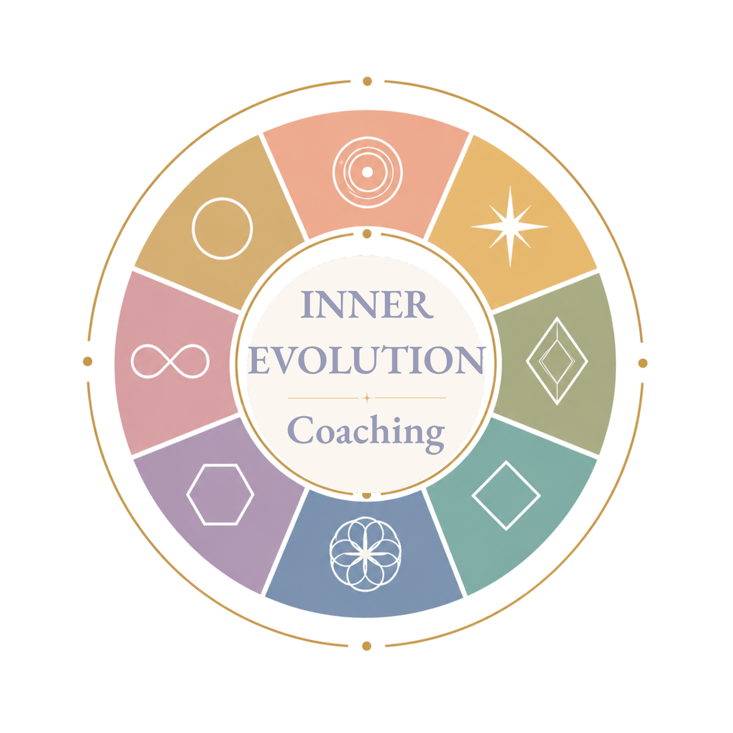 Inner Evolution Coaching