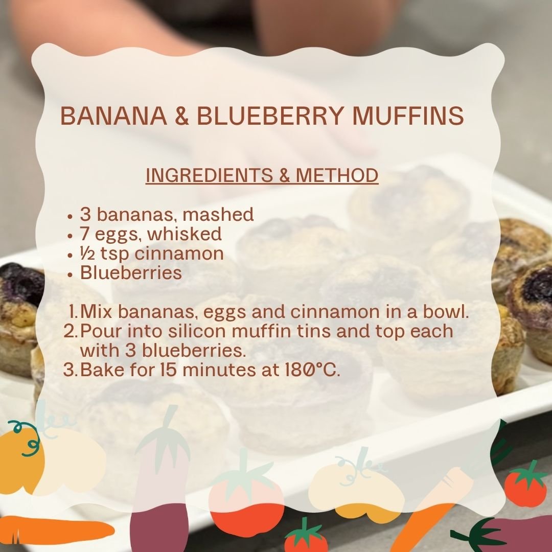 Banana And Blueberry Muffins