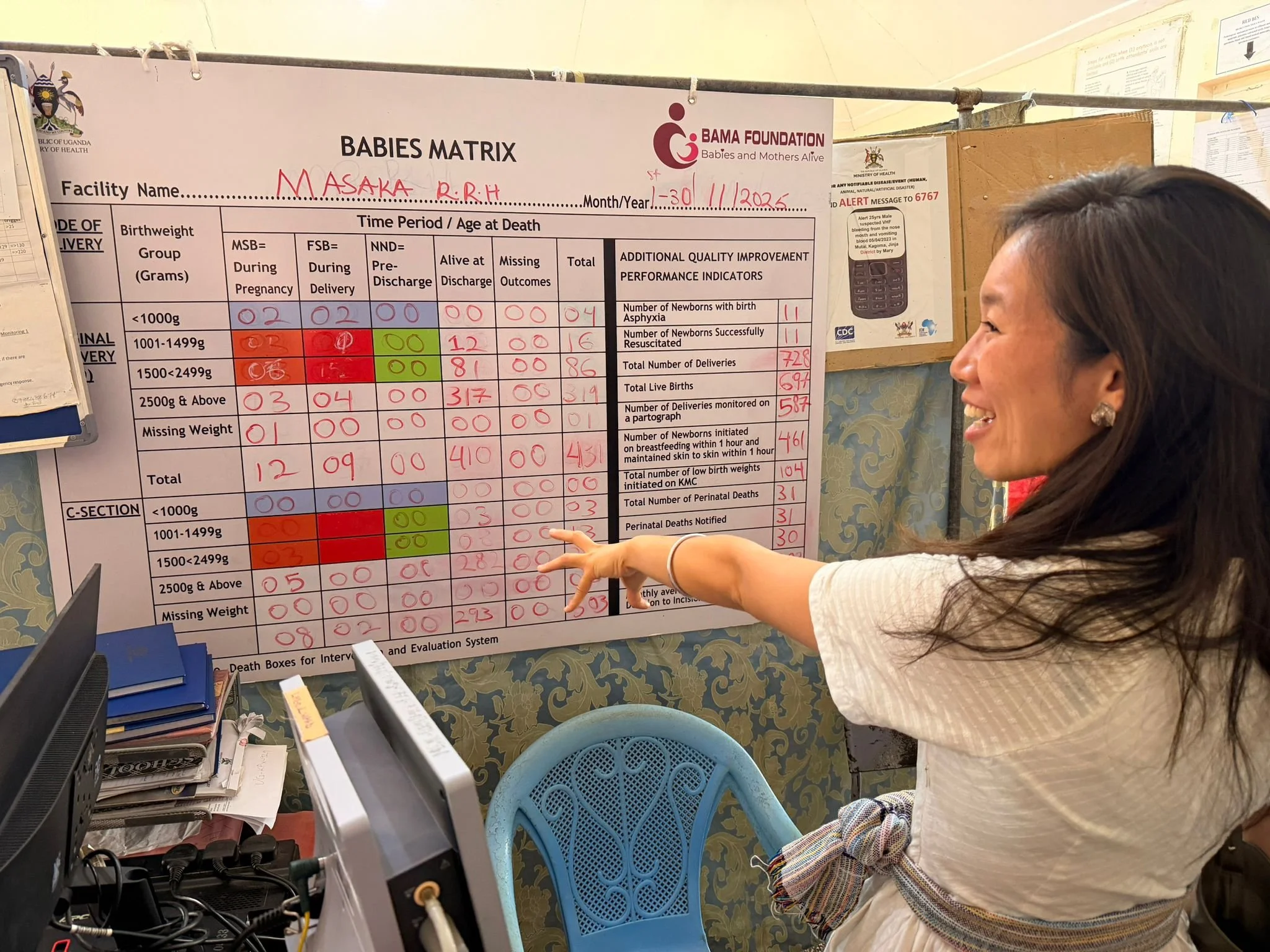 BAMA USA Board Member Hsuan Lo in Uganda