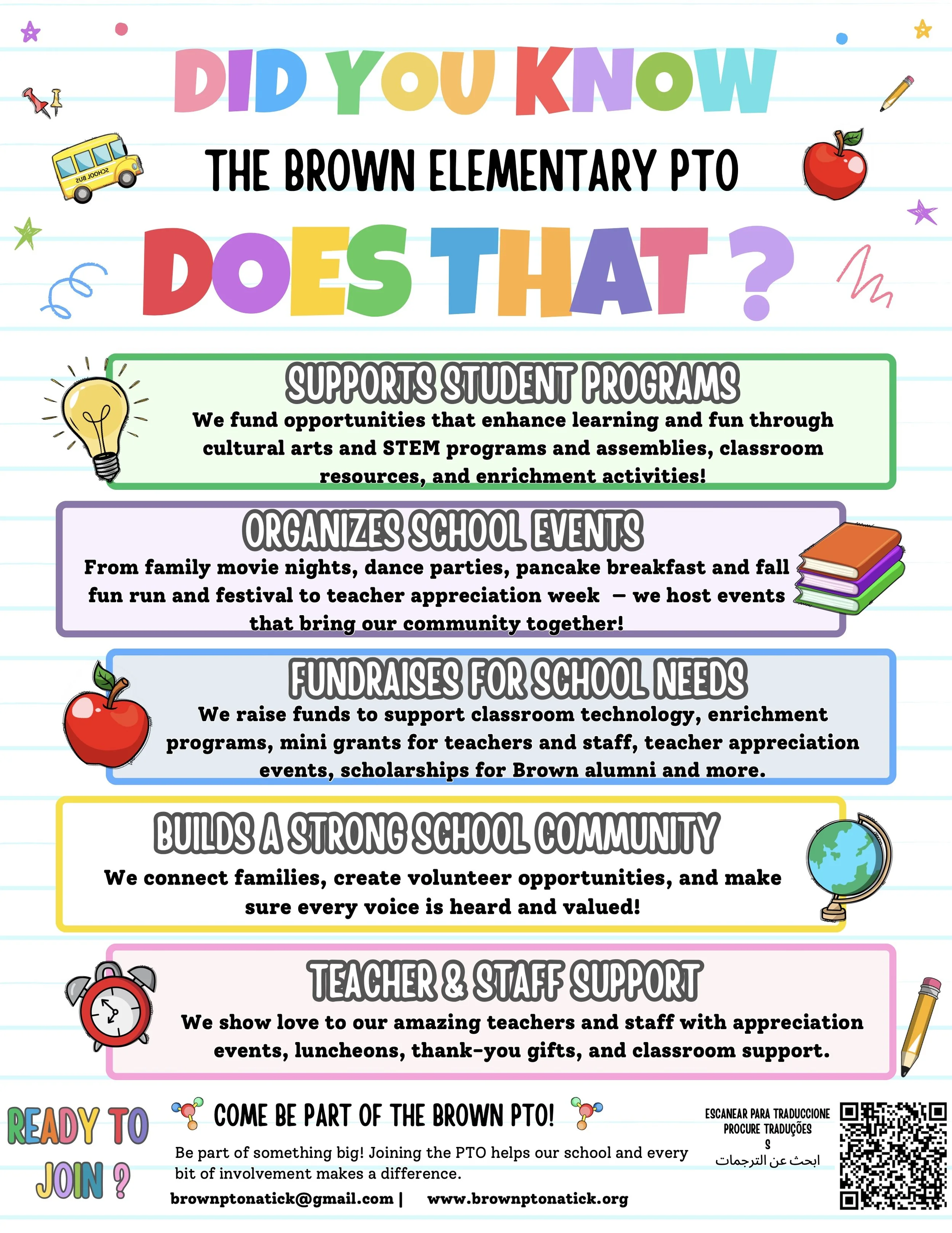 Flyer: Did You Know the Brown Elementary PTO Does That? Lists five things the PTO does: supports student programs, organizes school events, fundraises for school needs, builds community, and supports teachers and staff.