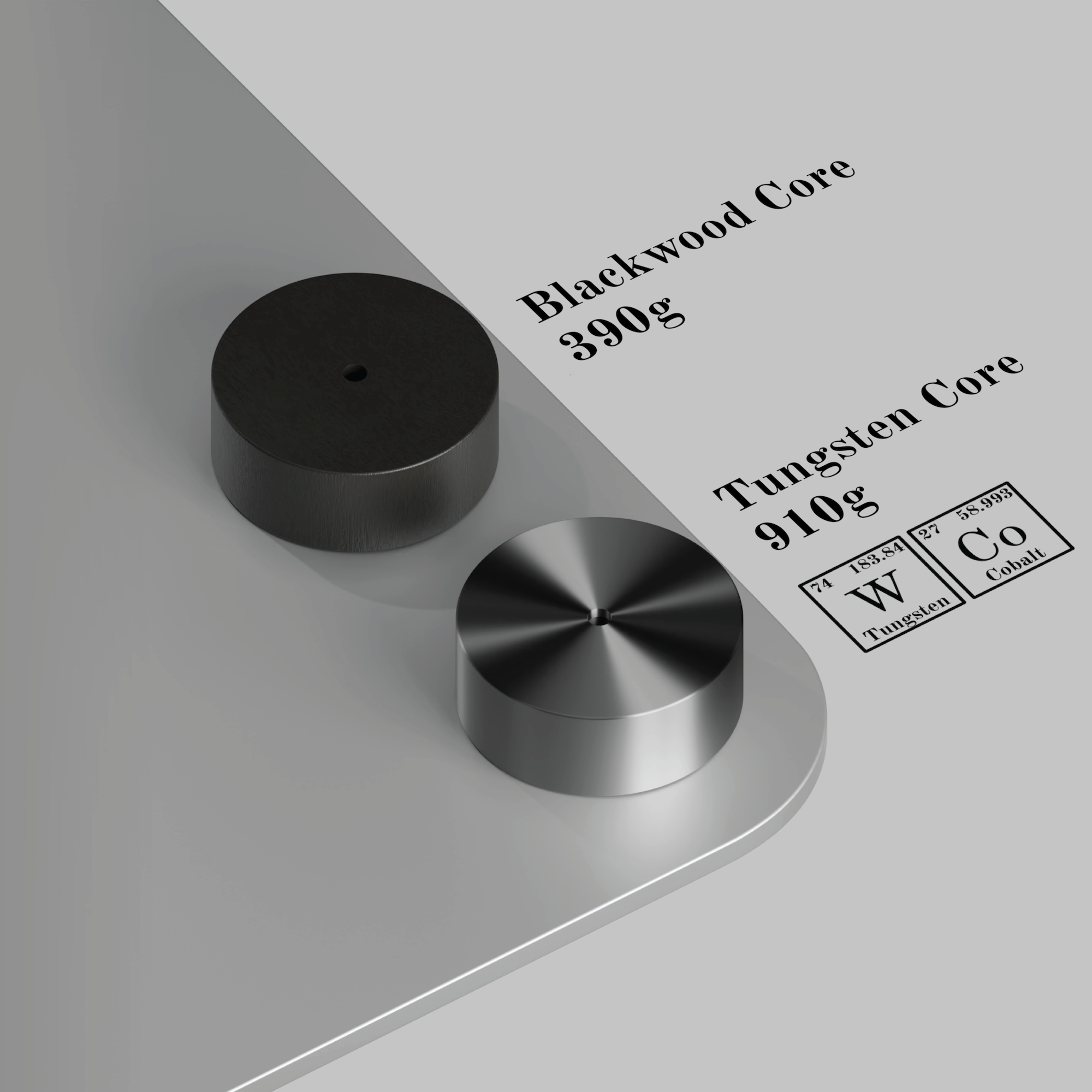Orbius-weights.png