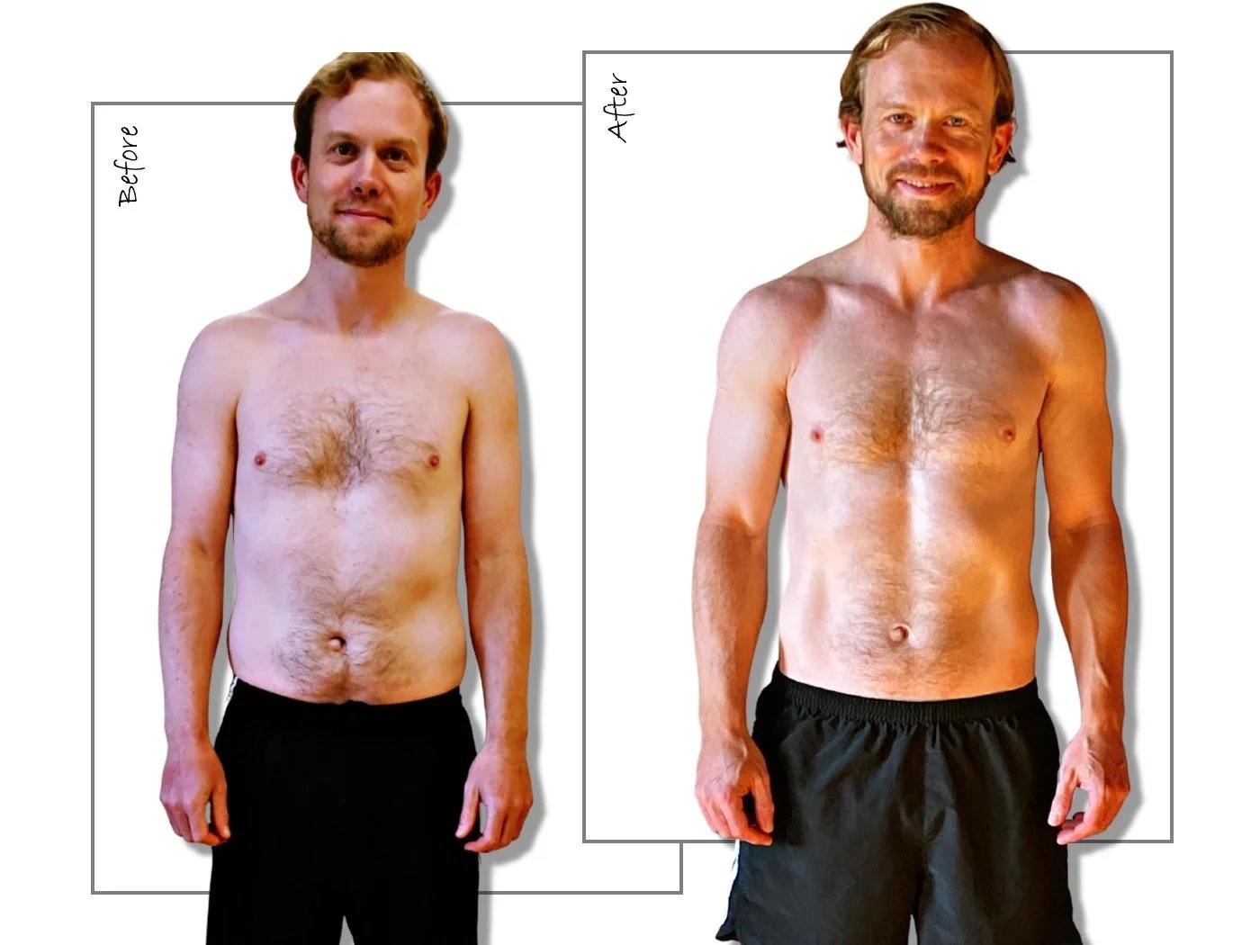 Before and after athletic performance improvement - soccer. and golf.