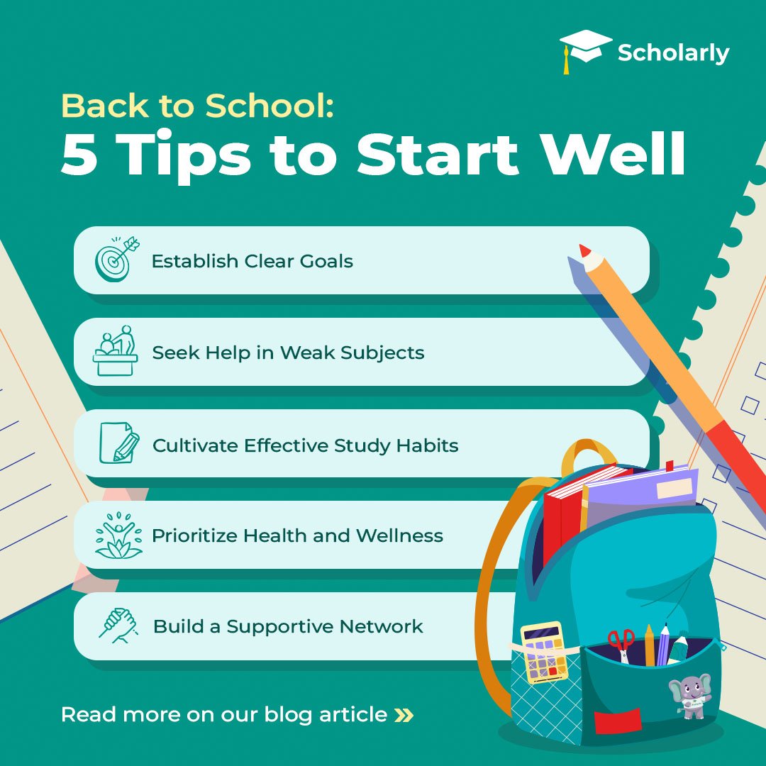 Back to School: The Right Start Matters