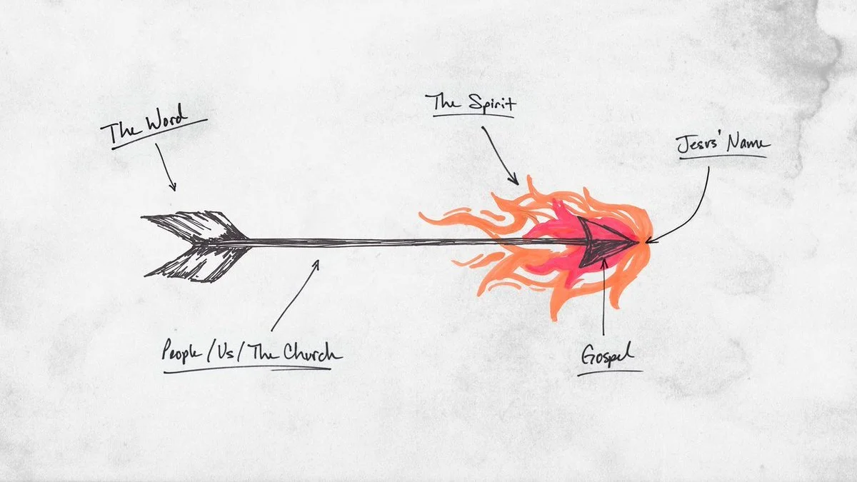 What does it mean to be a Disciple?