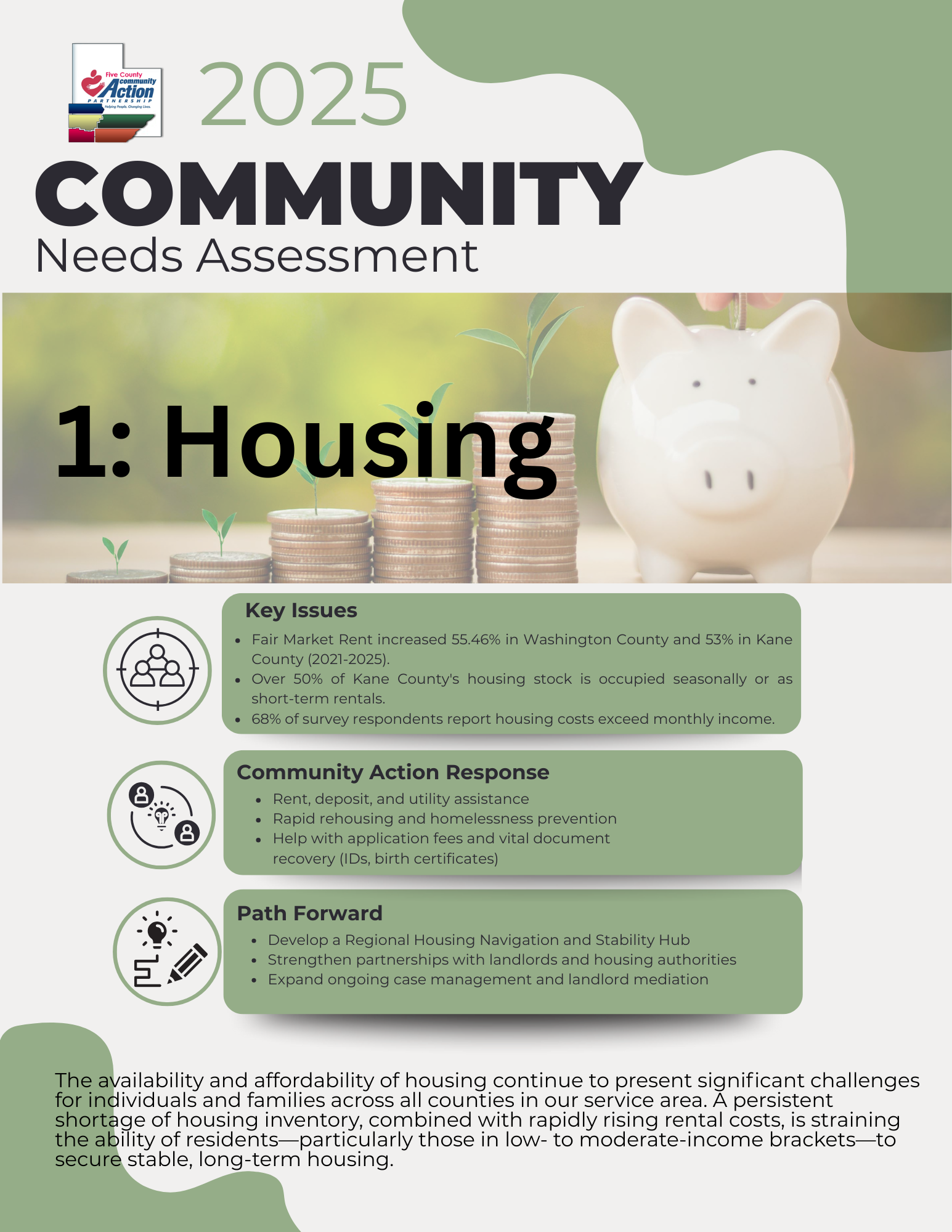 CNA One-Pager HOUSING.png