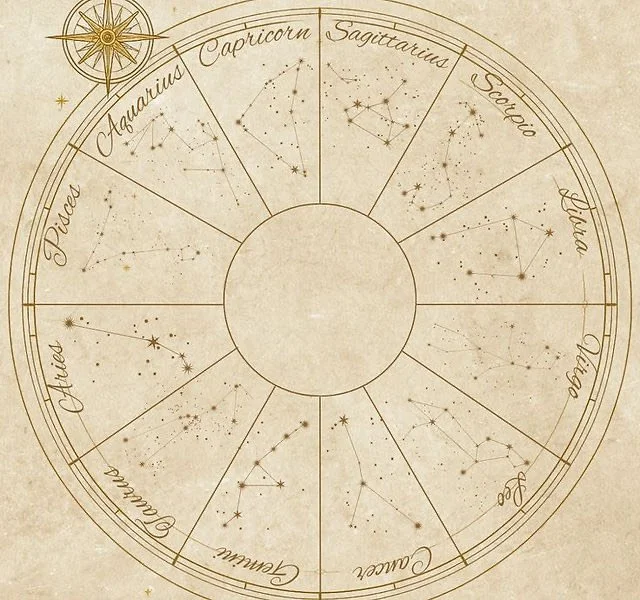 Astrology Workshop: Sun, Moon & Rising Signs