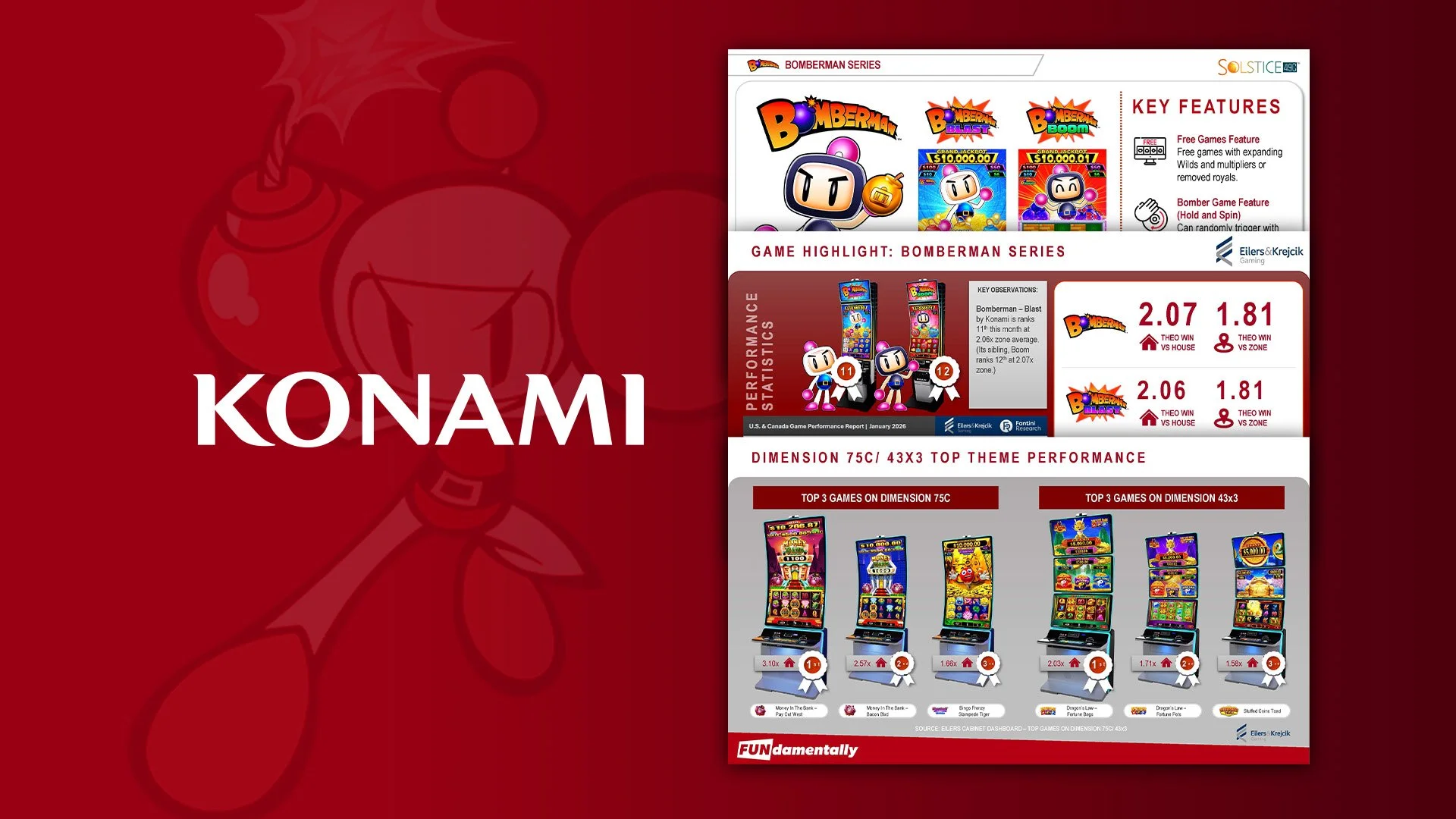 Konami