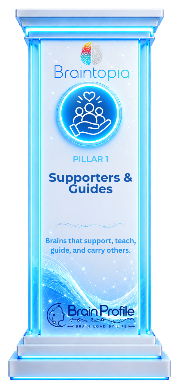 Braintopia Pillar 1 graphic displaying Supporters and Guides: Brains that support, teach, guide, and carry others