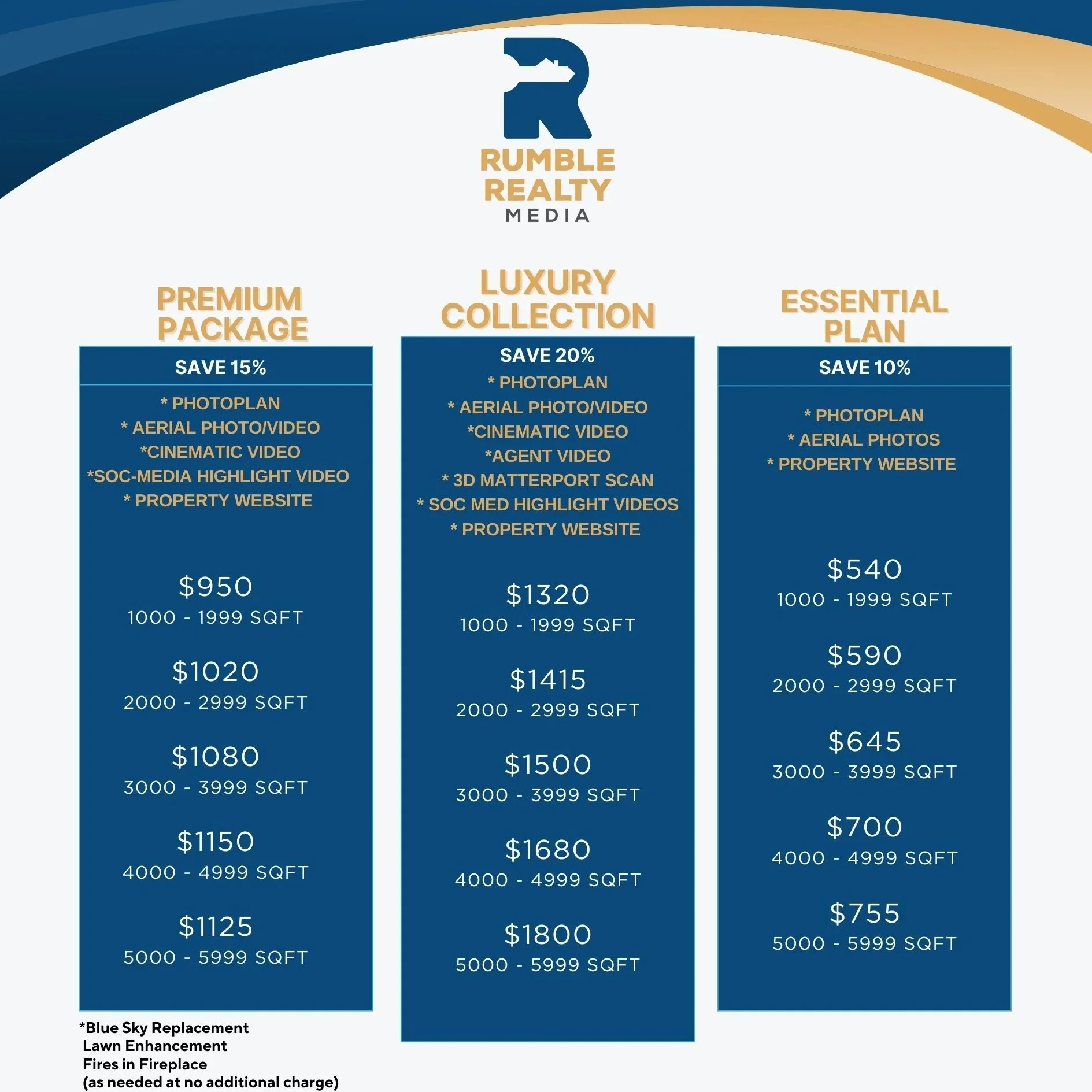 Packaged pricing for Rumble Realty Media