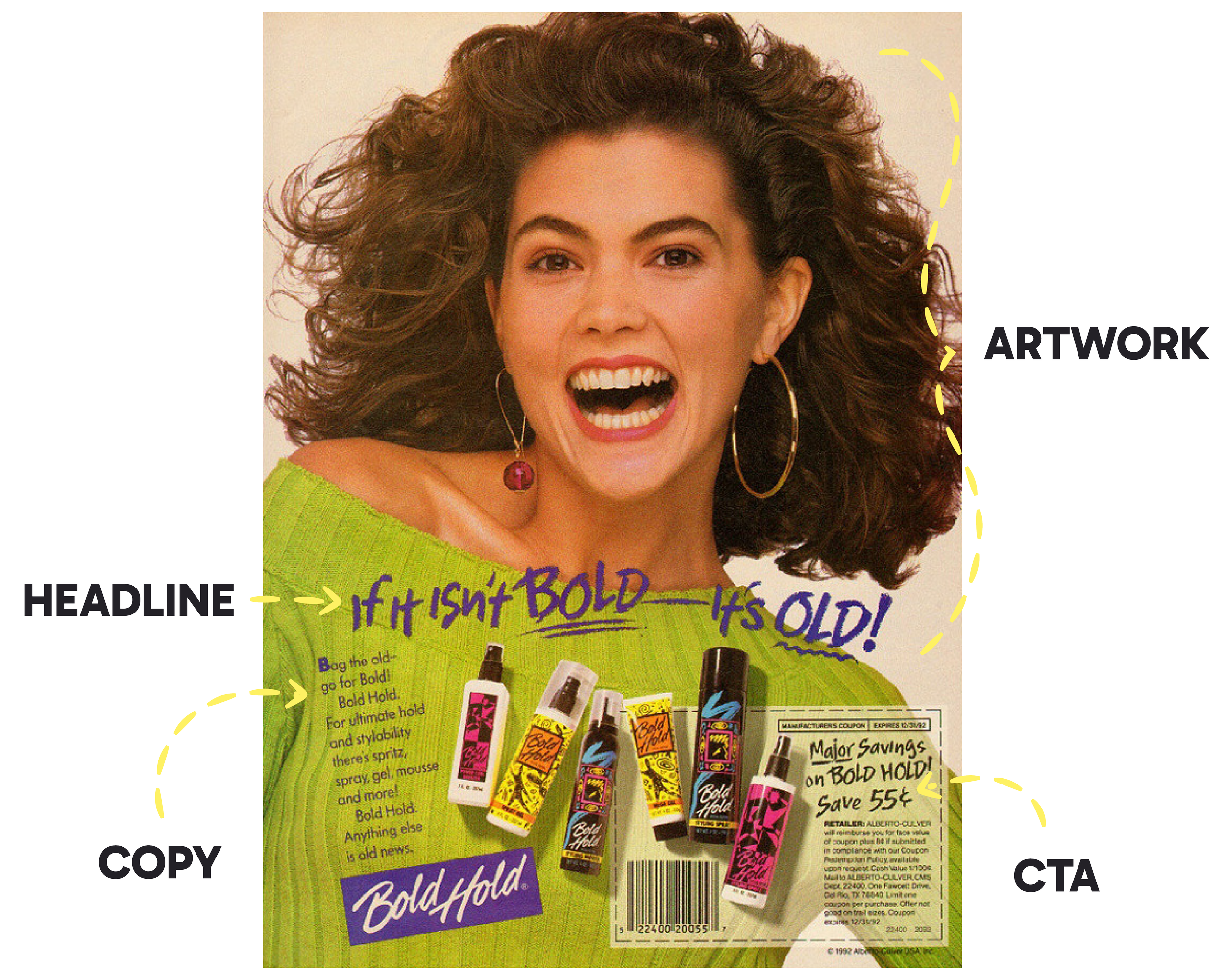 Parts-of-an-Ad_AD-1.png