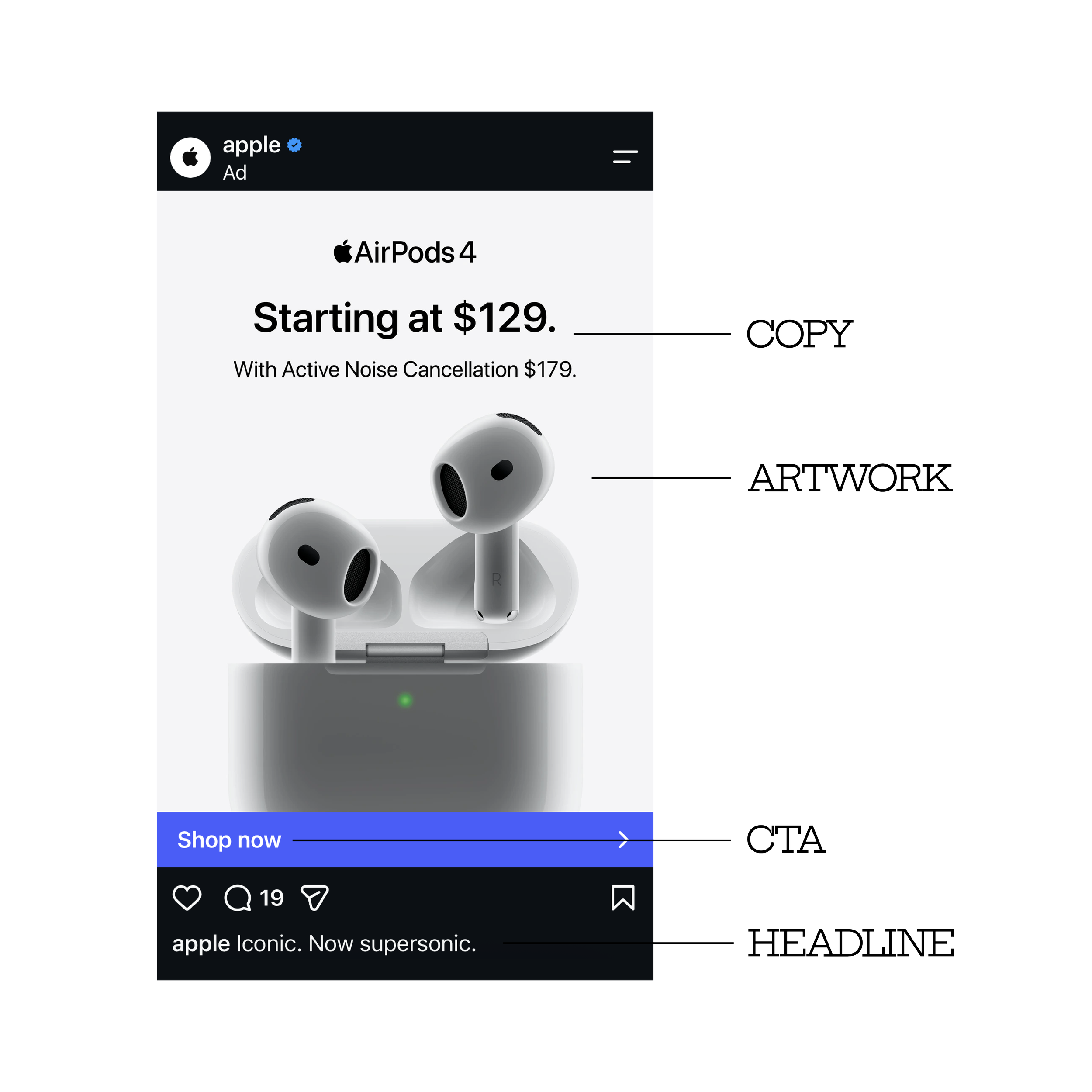 Parts-of-an-Ad_Apple-Ad.png