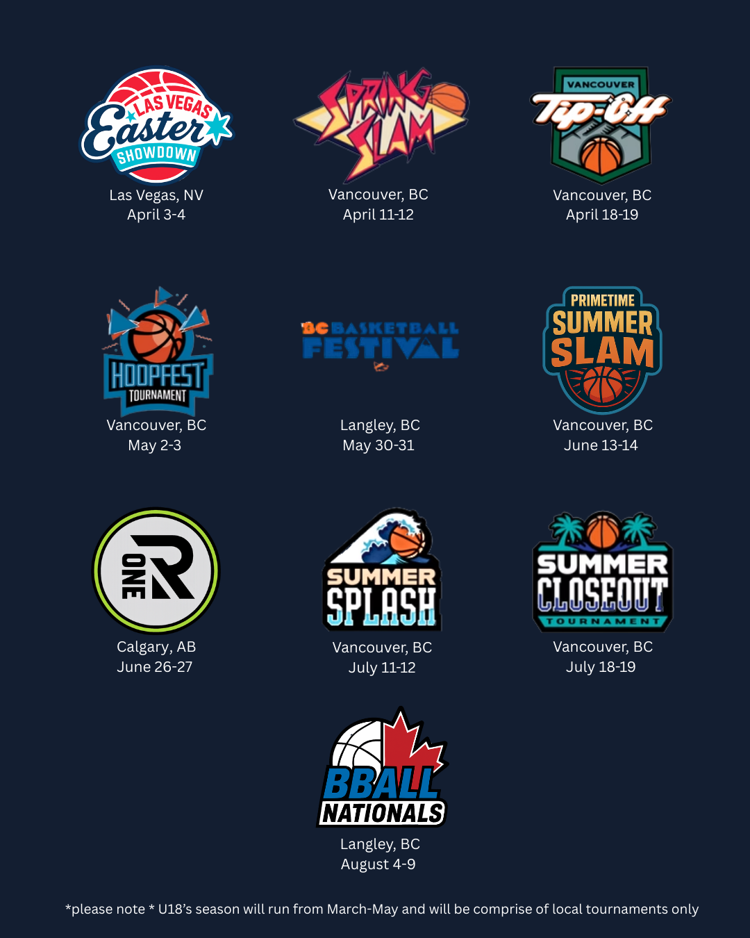 A schedule of basketball tournaments and events in Canada and the United States from April to August, including details about locations and dates.