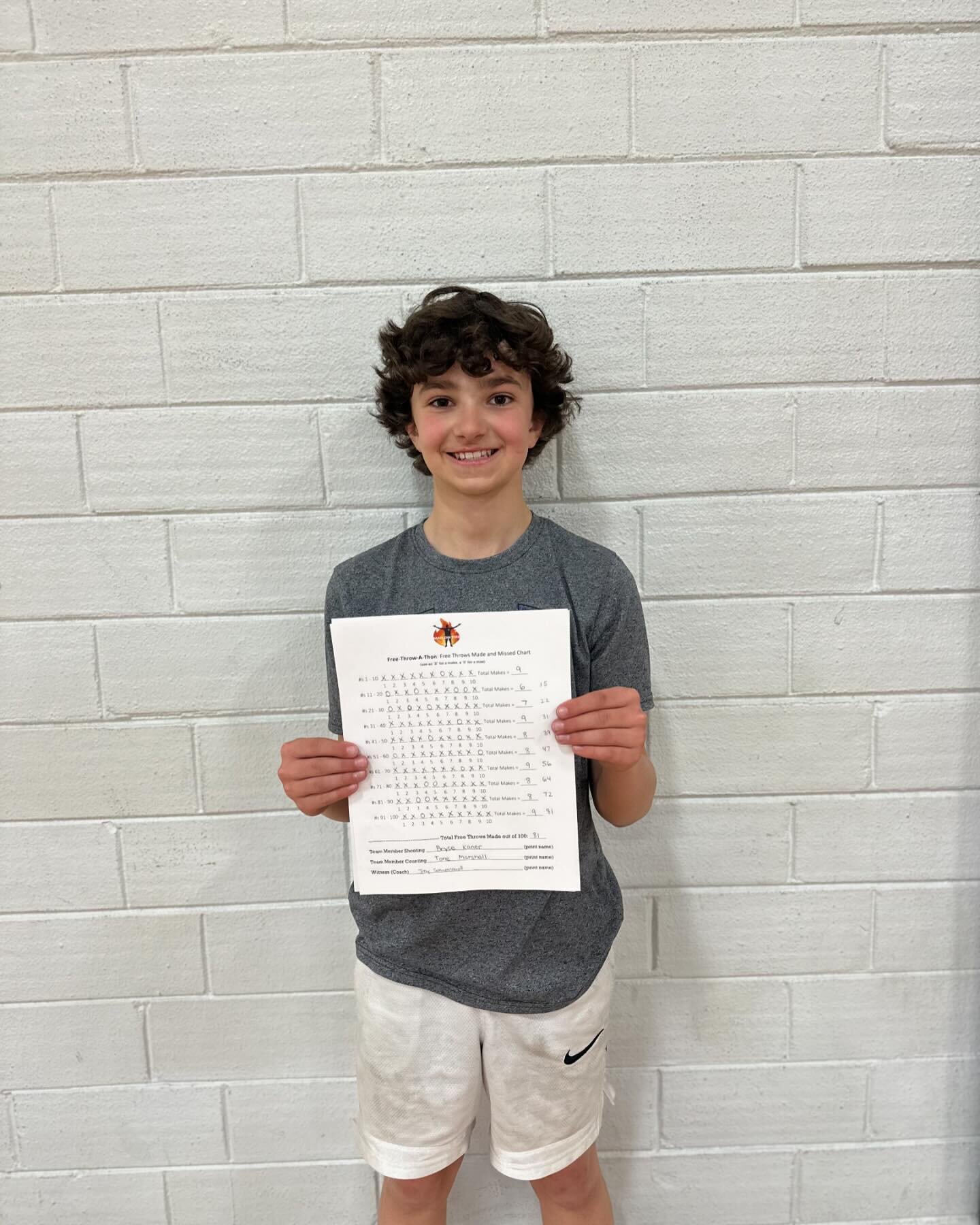 We are grateful for all of the participants who shot 100 free throws for this years fundraiser&hellip; but there can only be one FREE THROW KING&hellip;. with a total of 81/100, this years highest score belongs to Bryce Kaner!