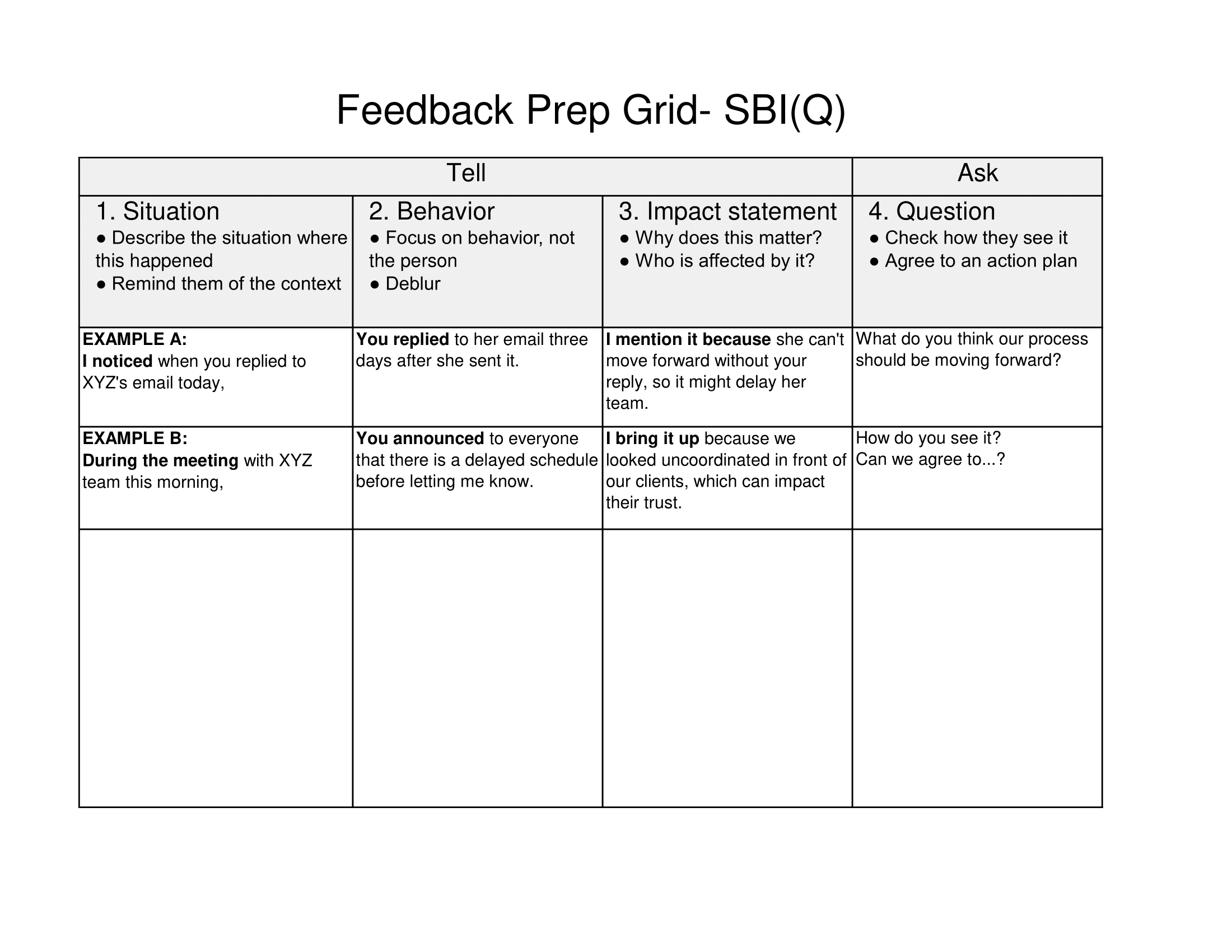 Feedback Prep Grid- SBI(Q) Model-1.png