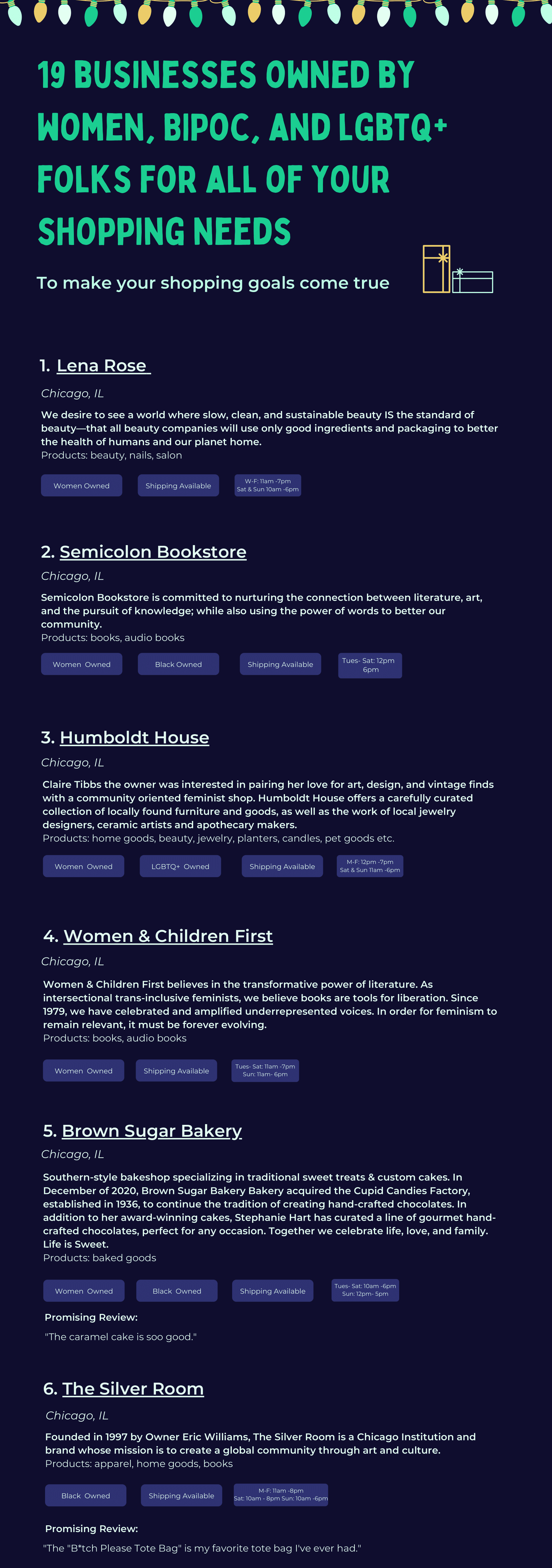 Business Recommendations 2021 Final-1.png