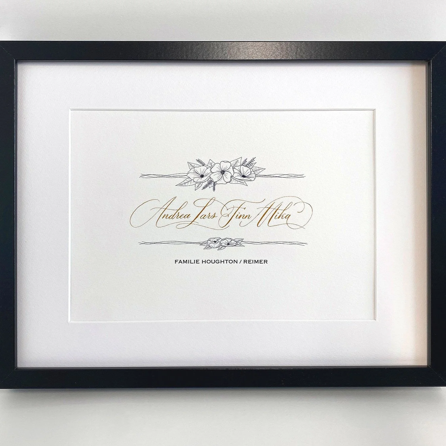 Gerahmtes Bild mit stilisiertem Blumenmuster und kalligrafischem Text, der Namen liest, sowie dem Begriff "Familie Houghton / Reimer".
