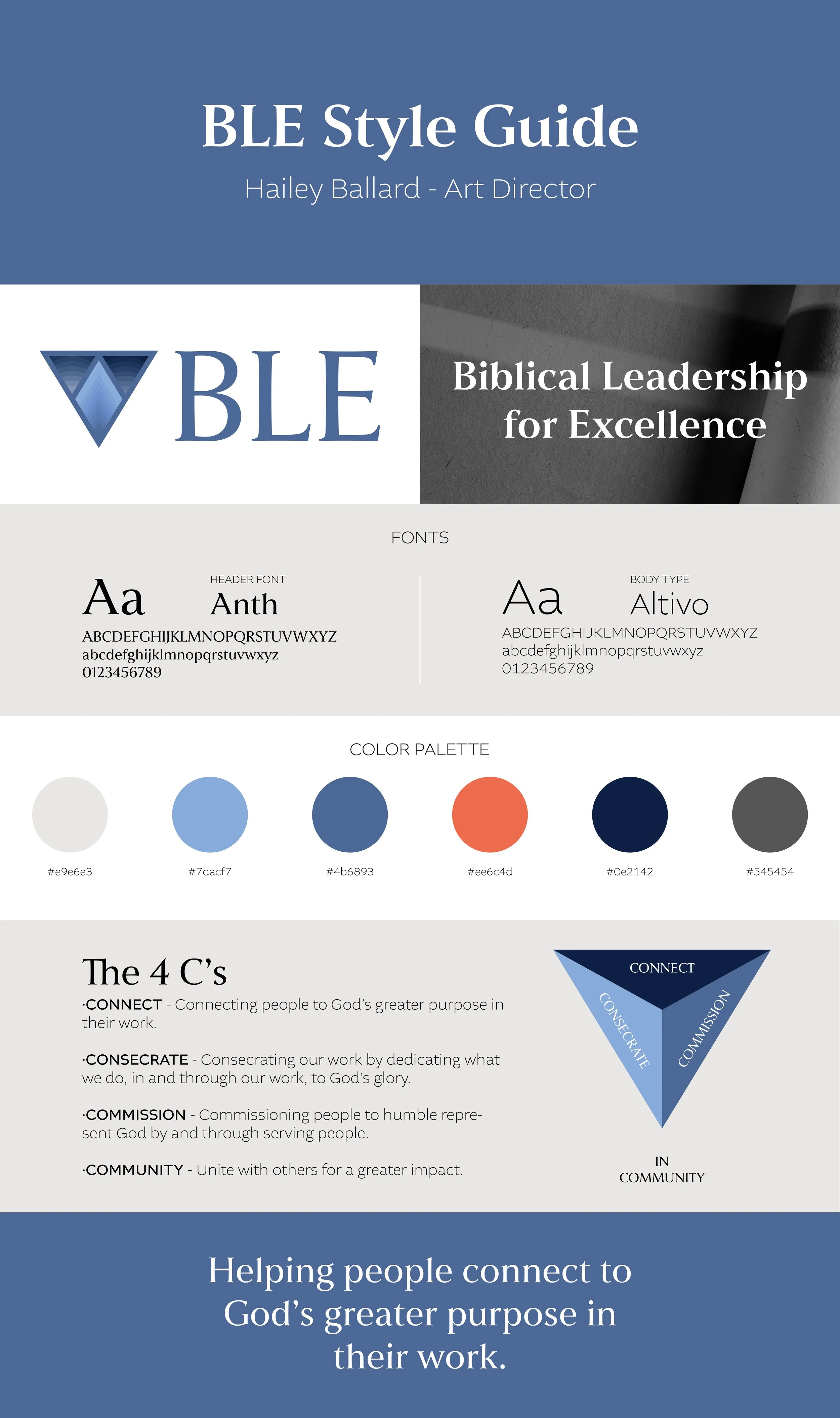 BLE Style Guide.jpg