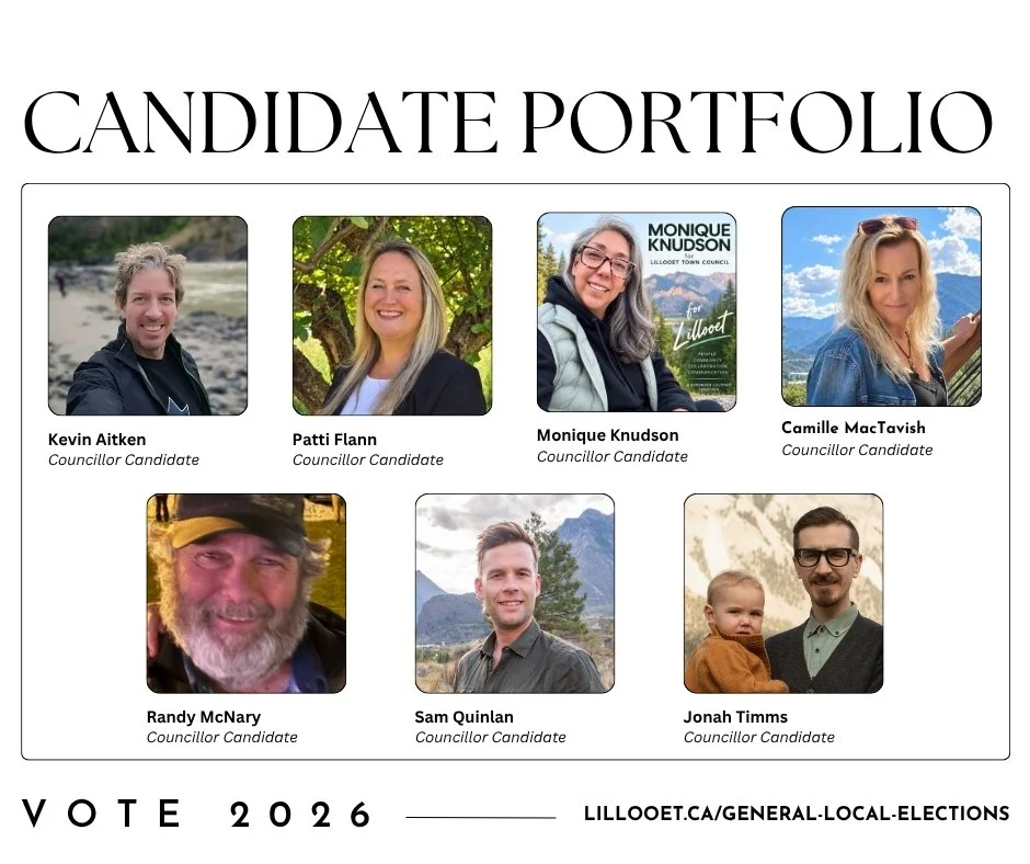 2026 Candidate Profiles