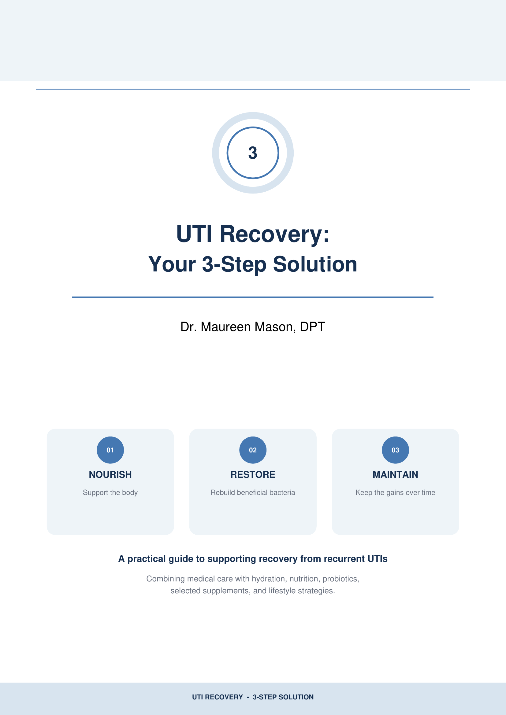 UTI_Recovery_3-Step_Solution_Cover.png