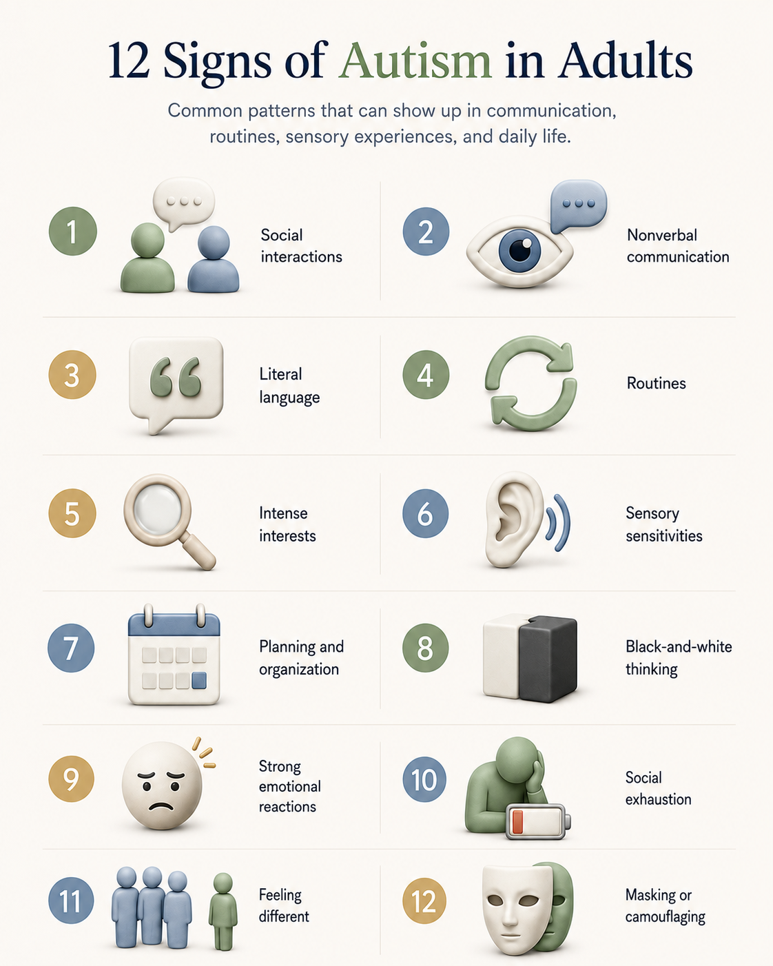 12 signs of autism in adults, including social communication, routines, sensory sensitivities, masking, and emotional reactions.