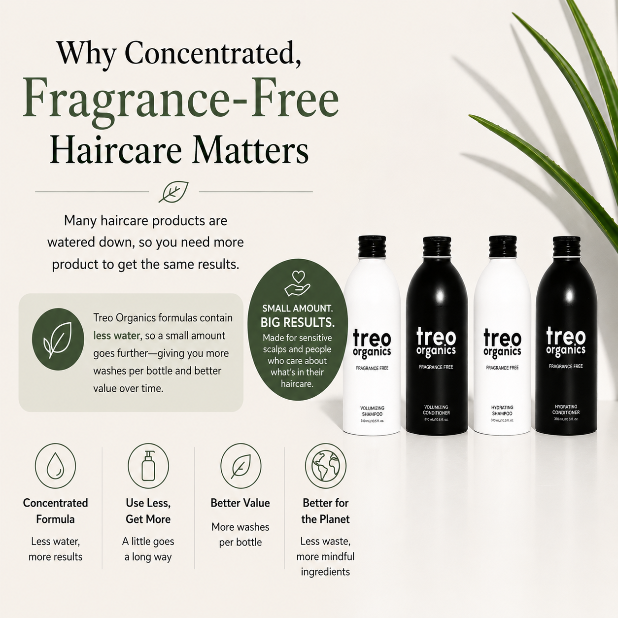 Why Is My Shampoo So Watery? The Benefits of Concentrated, Fragrance-Free Haircare