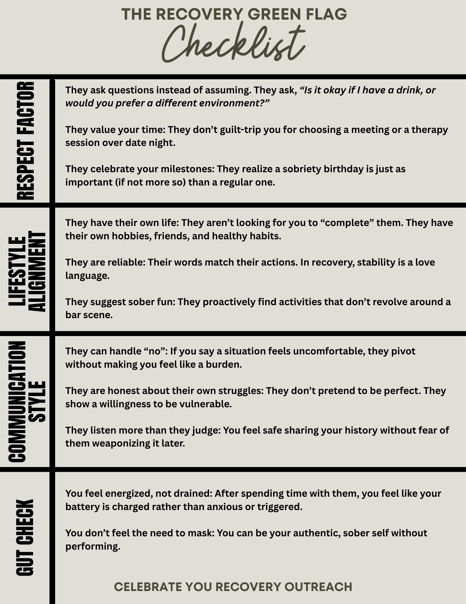recovery green flag checklist