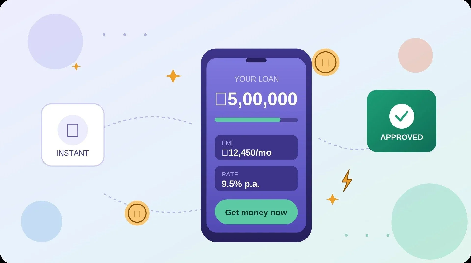 Digital Onboarding