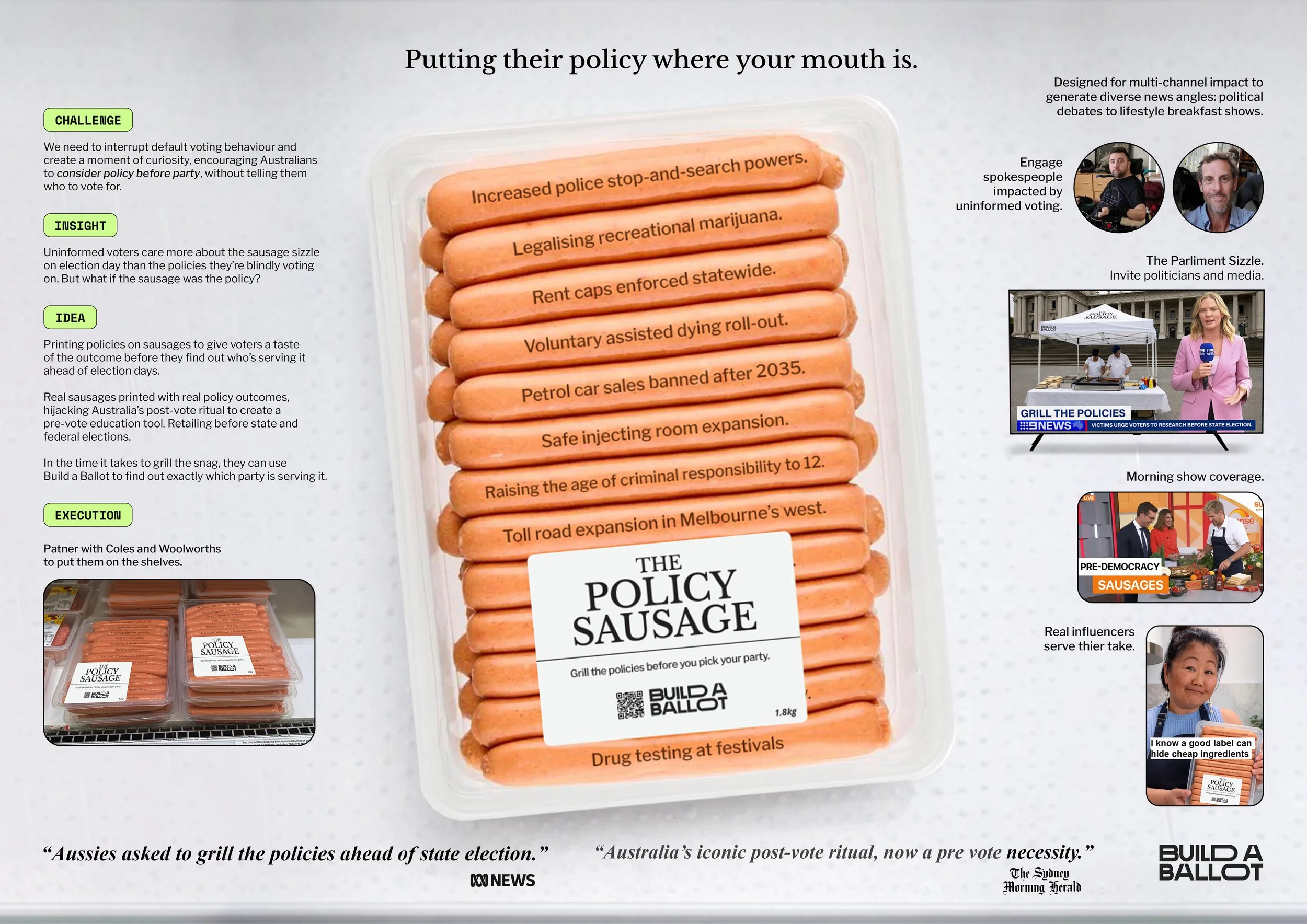 Young Lions Australia