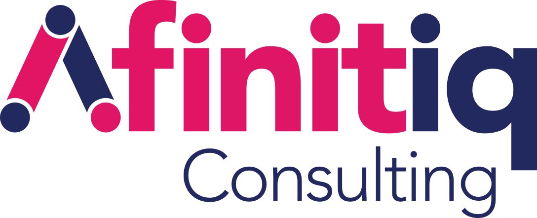 Afinitiq