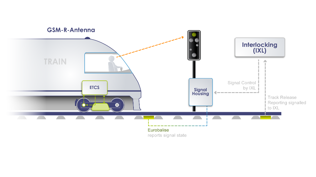 etcs_1.png