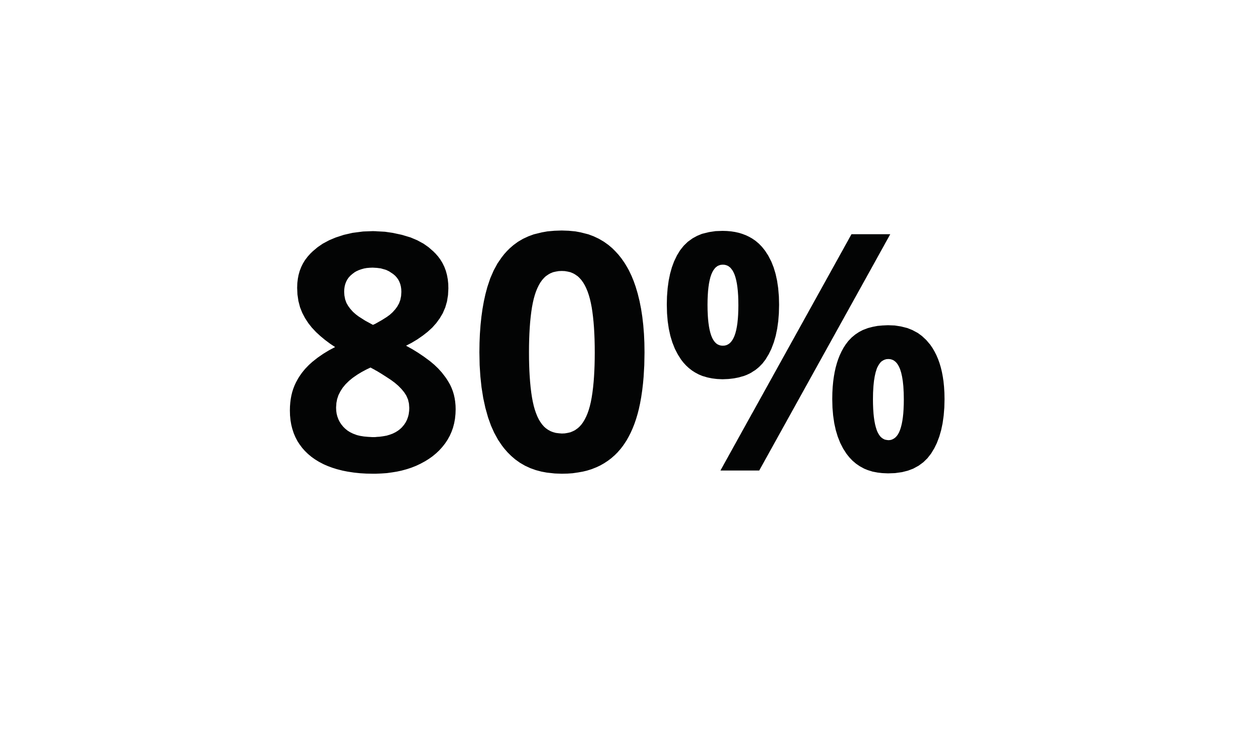 80% icon