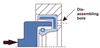 How to Install Oil Seal?-by CV Technik — CV Technik | Oil Seals ...