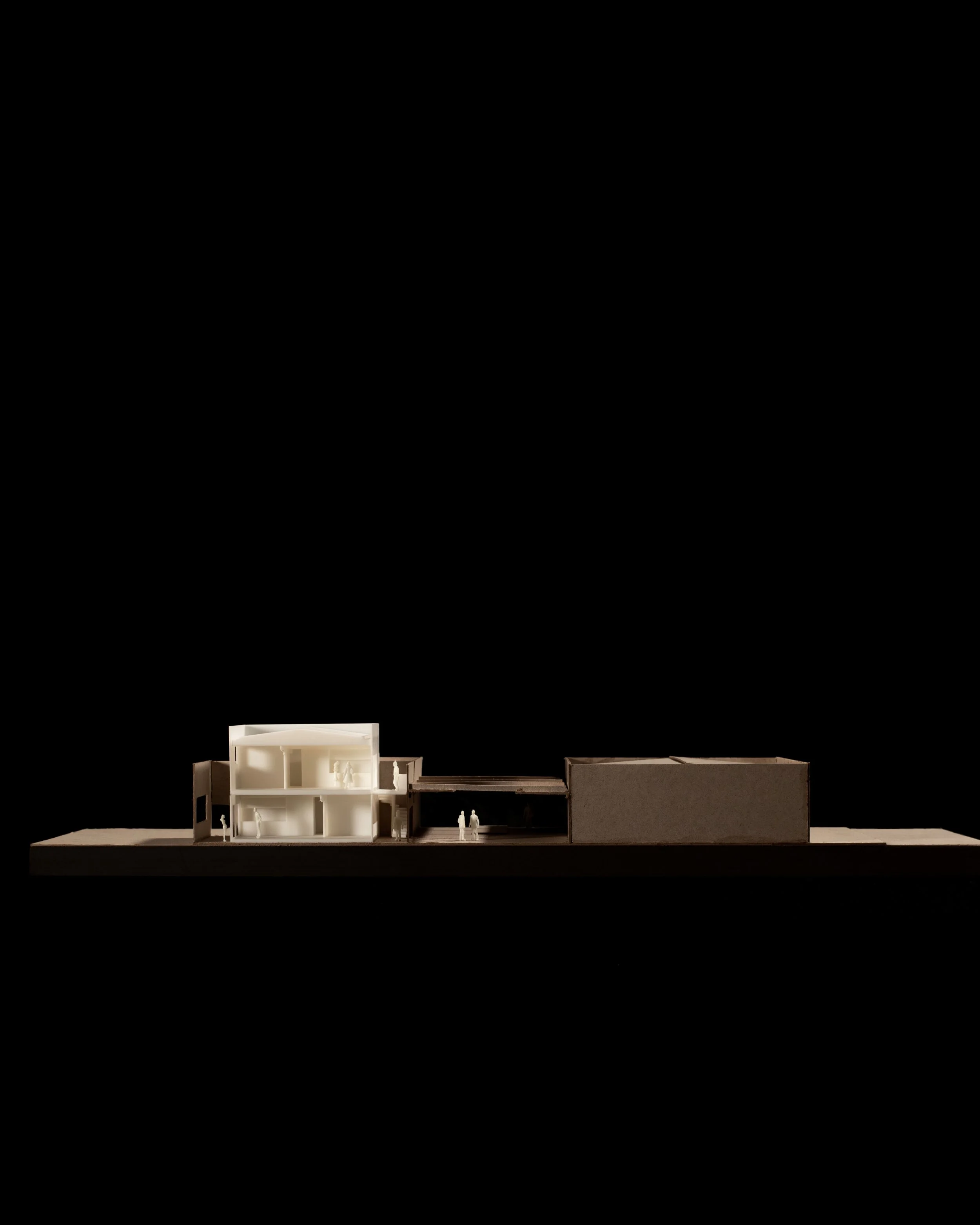 Model