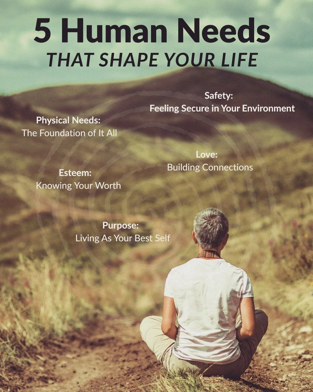 The Life Design Framework: 5 Needs That Shape Your Life

Forget the old idea of needs as a pyramid. Life doesn&rsquo;t move in straight lines&mdash;it evolves daily. Save this post as a reminder when things feel off.

The Foundation of It All (Physic