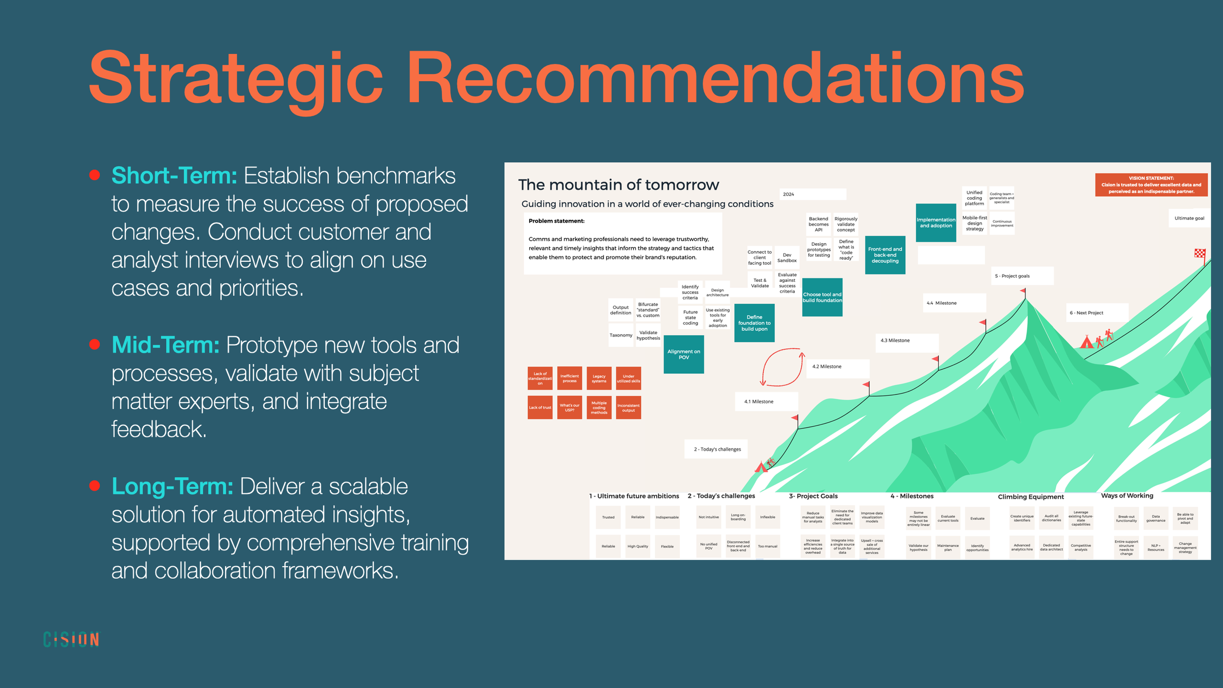 Screen Shot 2025-01-24 at 1.46.29 PM.png