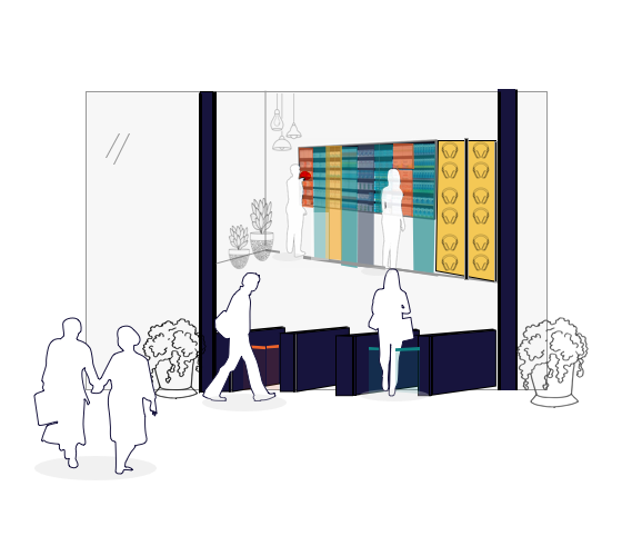 Designing a Staffless Retail Operating System