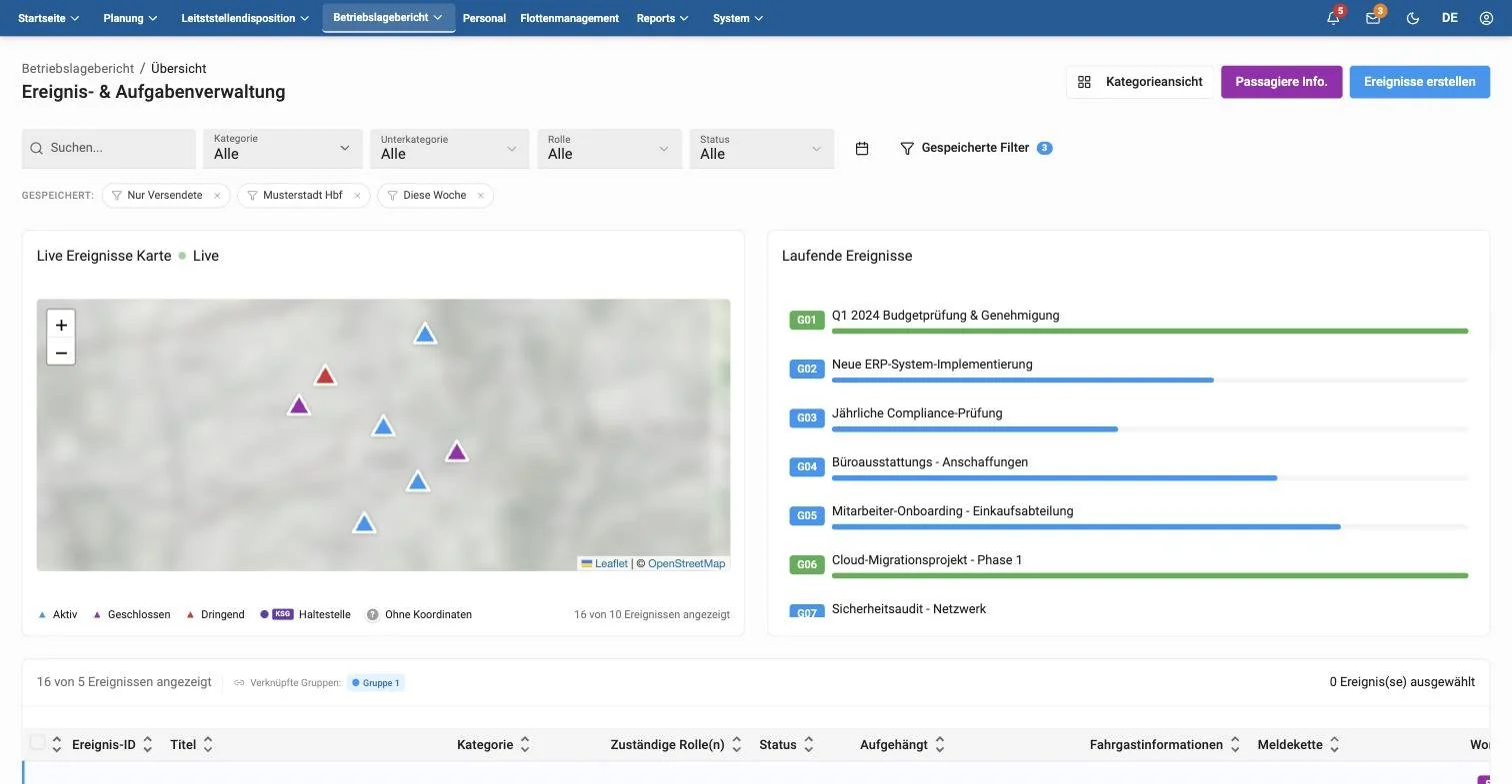 Event Management System