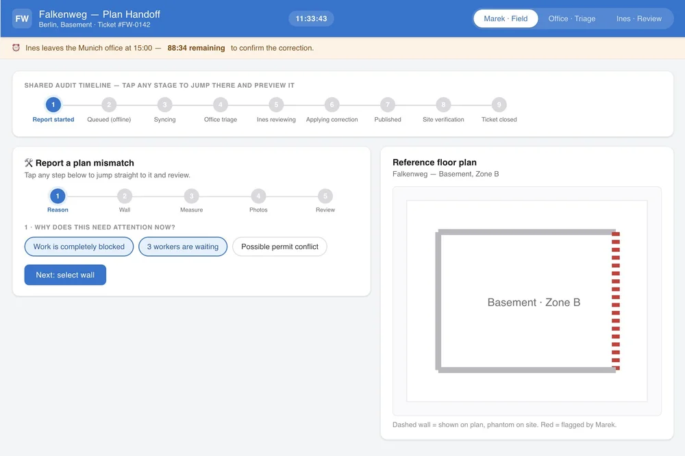 Falkenweg Plan Handoff: Offline First Field Reporting