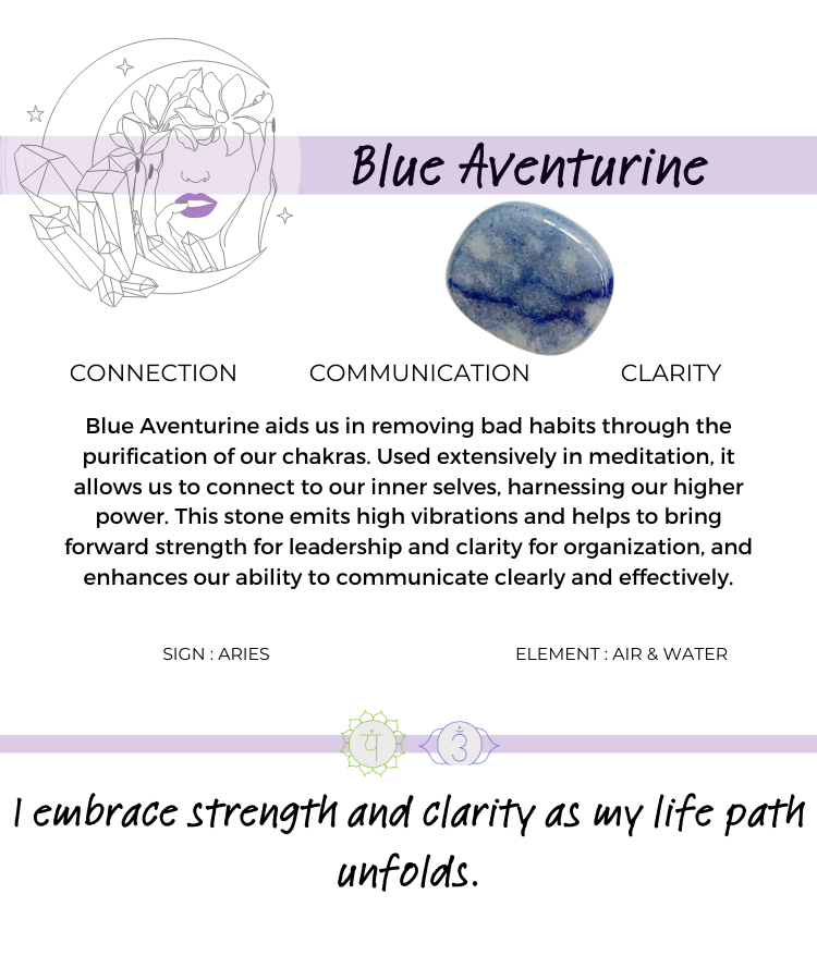 Blue Aventurine.png