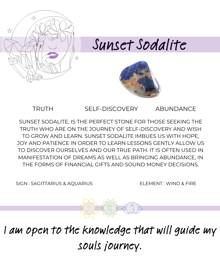 Sunset Sodalite.png