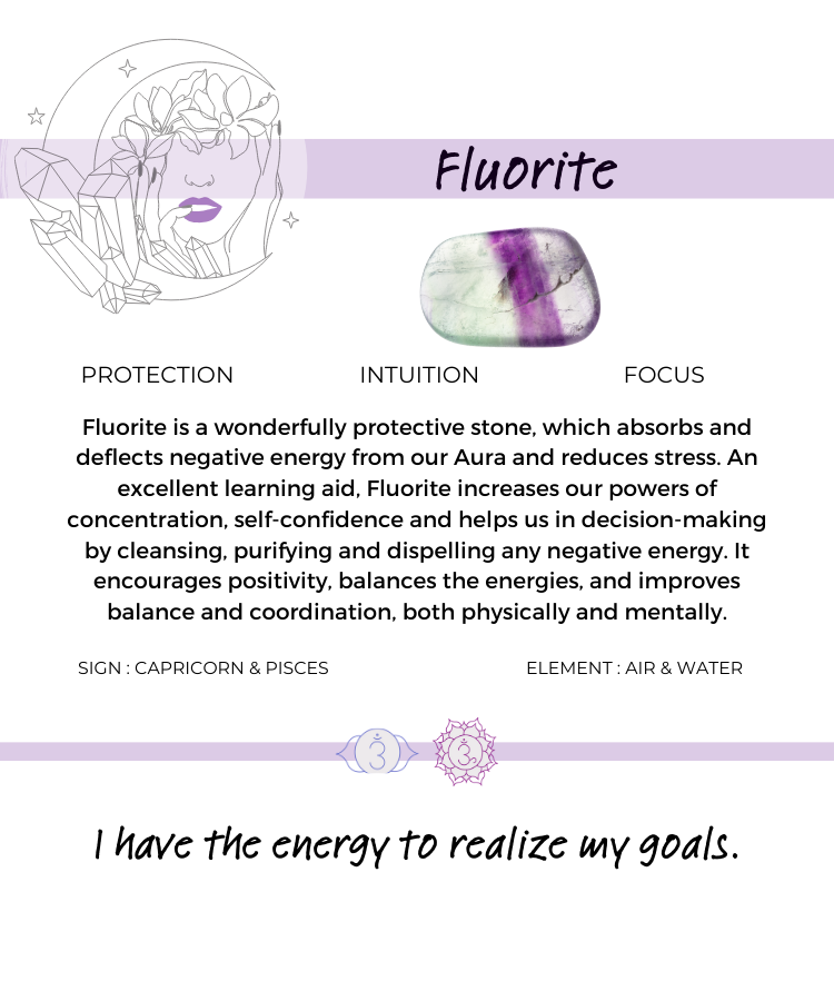 Fluorite.png