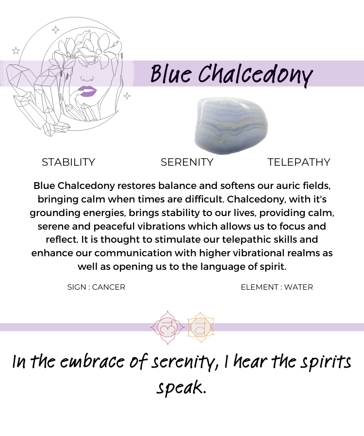 Blue Chalcedony.png