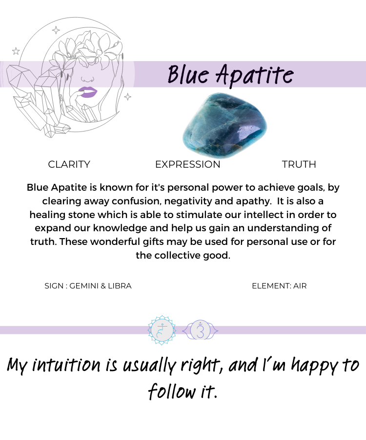 Blue Apatite.png