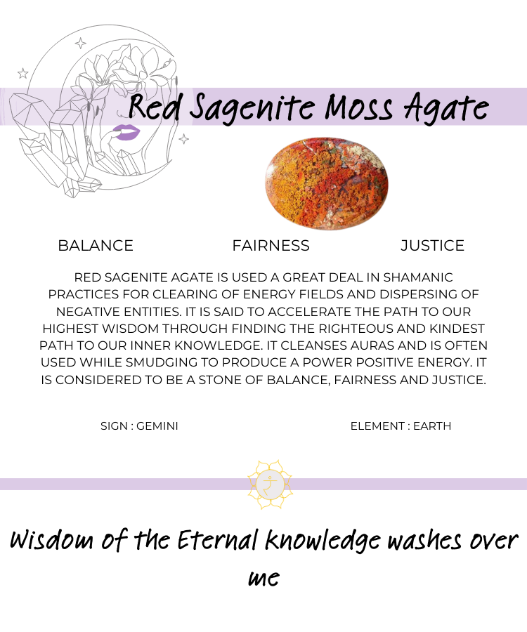 Red Sagenite Moss Agate.png