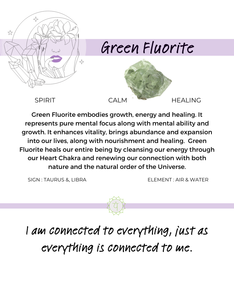 Green Fluorite.png